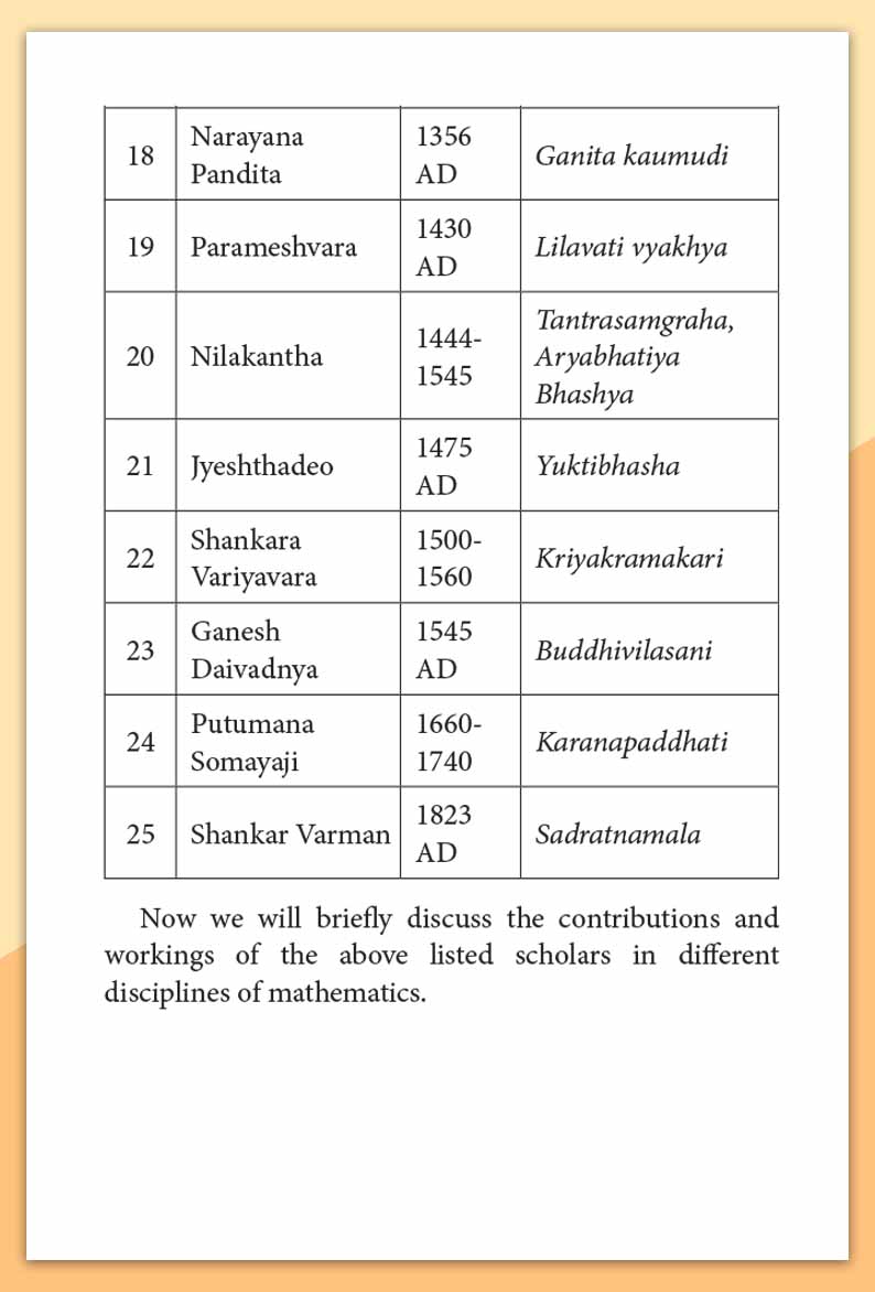 Enjoy Vedic Mathematics