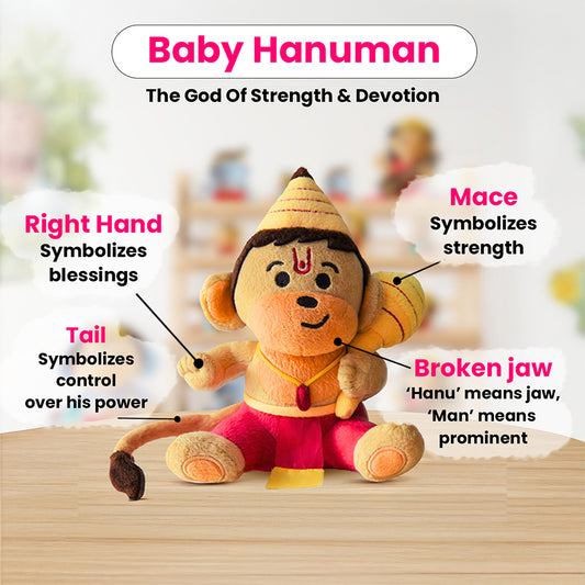 Baby Hanuman Plush Toy with Mantras (07 inch)